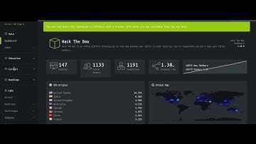 How to connect and access the Hack The Box (HTB) using VPN connection
