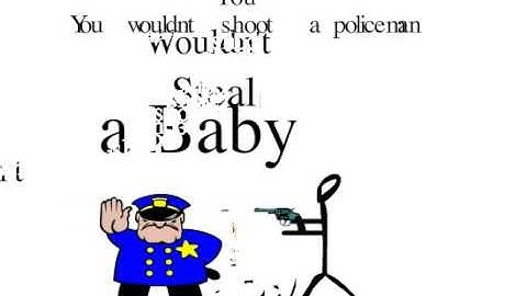 Adnan Multimedia Authoring Assignment 3