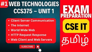 Famous Web Technologies | CCS375 Unit 1 | Client-Server, Internet, HTTP, WWW, Web Clients & Servers Profile