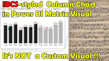 IBCS-styled Column Chart in Power BI Matrix Visual | It