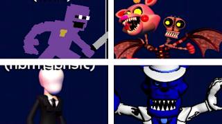 Download Lagu [ FNaF World Refreshed ] All new skins in 1.6.1 showcase MP3