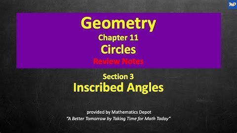 Geometry 11 3 Inscribed Angles