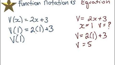 Lesson 5.2:  Properties of Functions