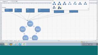 SAP Solution Manager Online Training | SAP Solution Manager Training