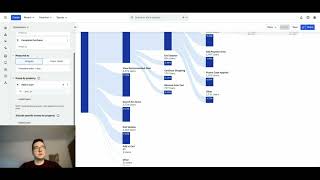 Amplitude - How To Use Amplitude Journeys
