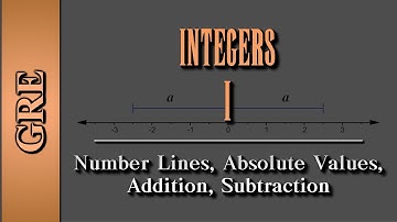 GRE Arithmetic: Integers (Part 1 of 4) | Number Lines, Absolute Values, Addition, Subtraction