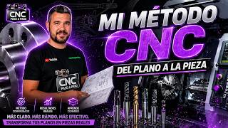 ⚙️CNC Method | Easy job scheduling and quoting.