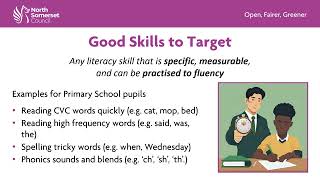 How to use PRECISION TEACHING