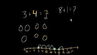 001 Basic Addition.flv