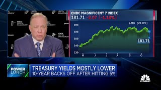 The earnings recession is pretty much over, says Pence Capital's Dryden Pence
