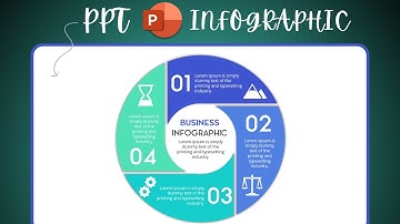 Amazing Circle Infographic Design in PowerPoint