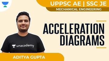 #12 Acceleration Diagrams | Mechanical | GATE & ESE | Aditya Gupta