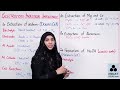 LEC#9 ELECTROLYSIS-PROCESS OF INDUSTRIAL IMPORTAN
