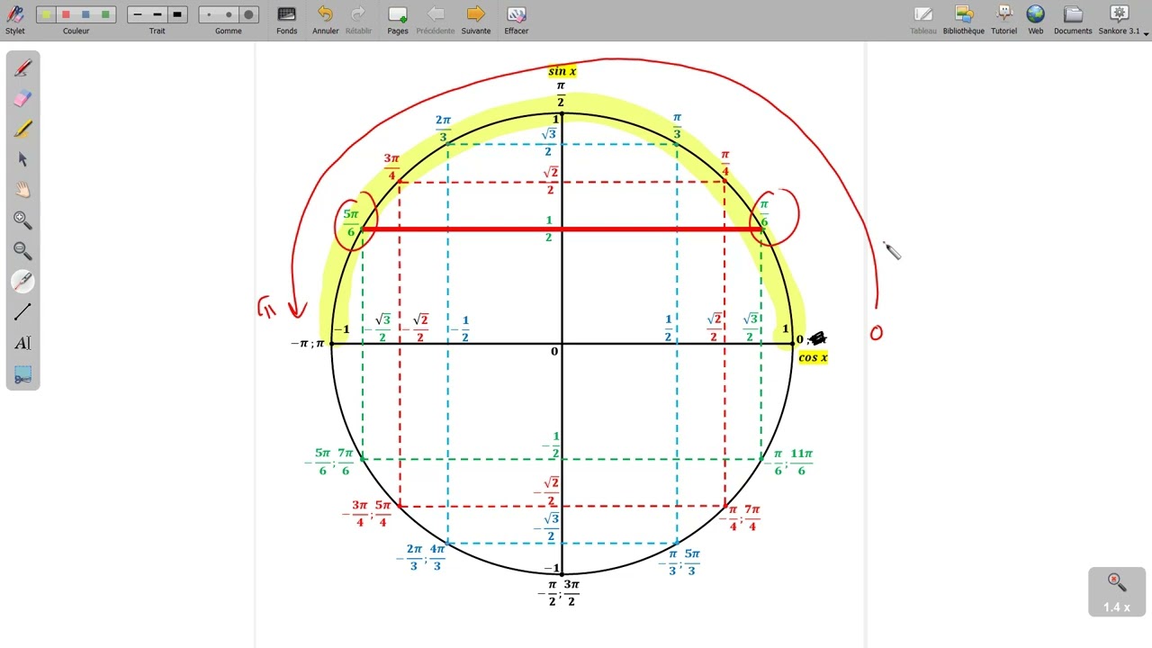 تمرين رقم4 حل المعادلات من الشكل sinx=a