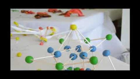 Programmation concepts