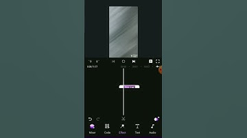 HDR CC video editing in motion Ninja #shortsvideo #editing #shortsfeed