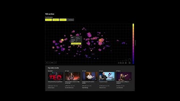 VCR: Video representation for Contextual Retrieval IRESP 2024