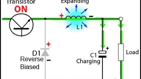 How a DC-DC Buck Converter Works and formulas