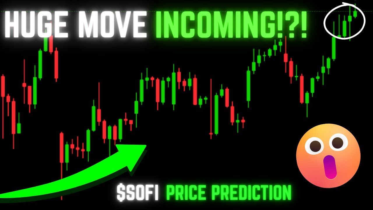 SOFI Price Prediction | Technical Analysis | August 4th, 2025 - YouTube