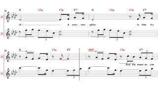 A Summer Place  - Eb Alto Sax Sheet Music [ Andy Williams ]