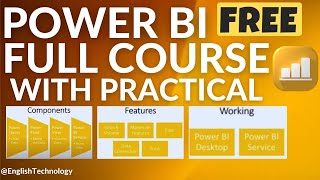 Microsoft Power BI Full Course | Power BI Tutorial for Beginners to Super