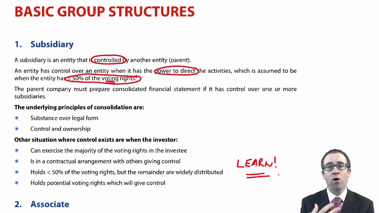 Subsidiary Structure subsidiary-structure