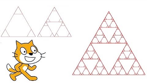 Sierpinski triangle with Scratch
