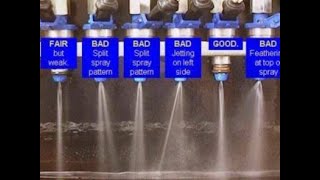 Fuel Injectors 101  Functions, Types.