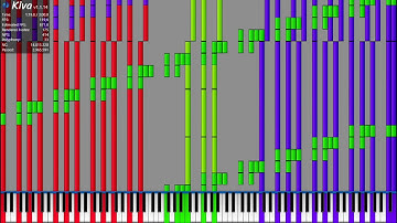 ( Black MIDI ) Song of Just Repeating But Crash | Notes : 14 milion