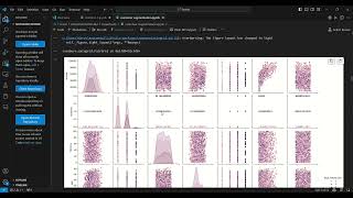 customer segmentation Data Science Project