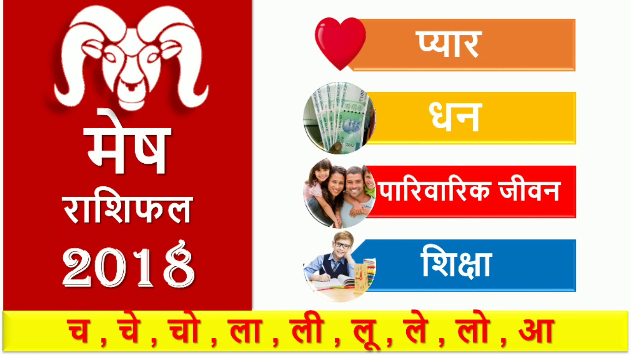 Mesh Rashi 2018 Rashifal, Aries Horoscope 2018, मेष राशि राशिफल 2018