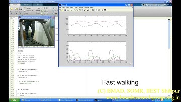 iMAPLE Recording of gait Trajectory