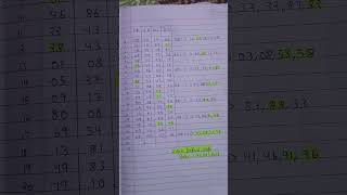 2 din pakad jodi 23.24 may 2026#sattaking #livegame