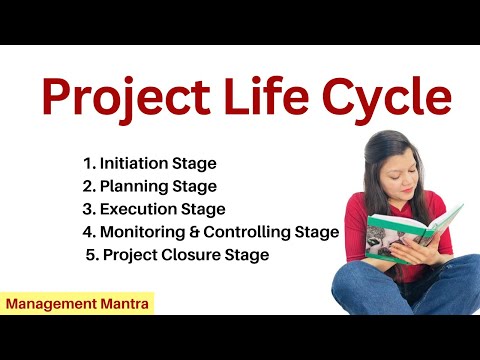 Project Life Cycle in Project Management in Hindi