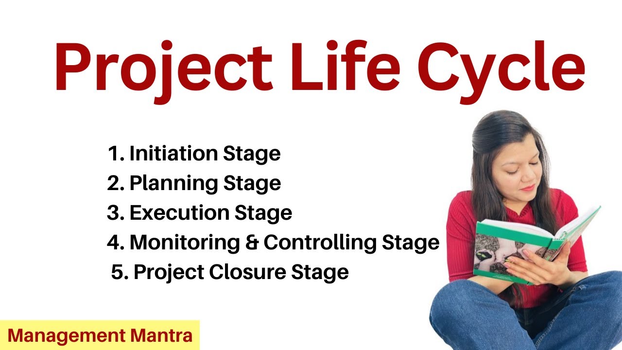 Project Life Cycle in Project Management in Hindi - YouTube