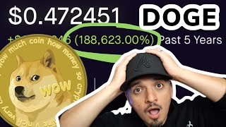 Doge Coin 10,000 To 1 Million Could It Hit 1?