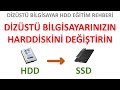 Dizüstü Bilgisayar Harddisk Değiştirme - HDD Değiştirmek Artık Çocuk Oyuncağı