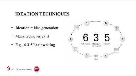 Finding an idea for your serious game or gamified product