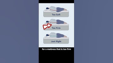 MYTH⛔: Hard/Firm mattress is good for your BACK PAIN