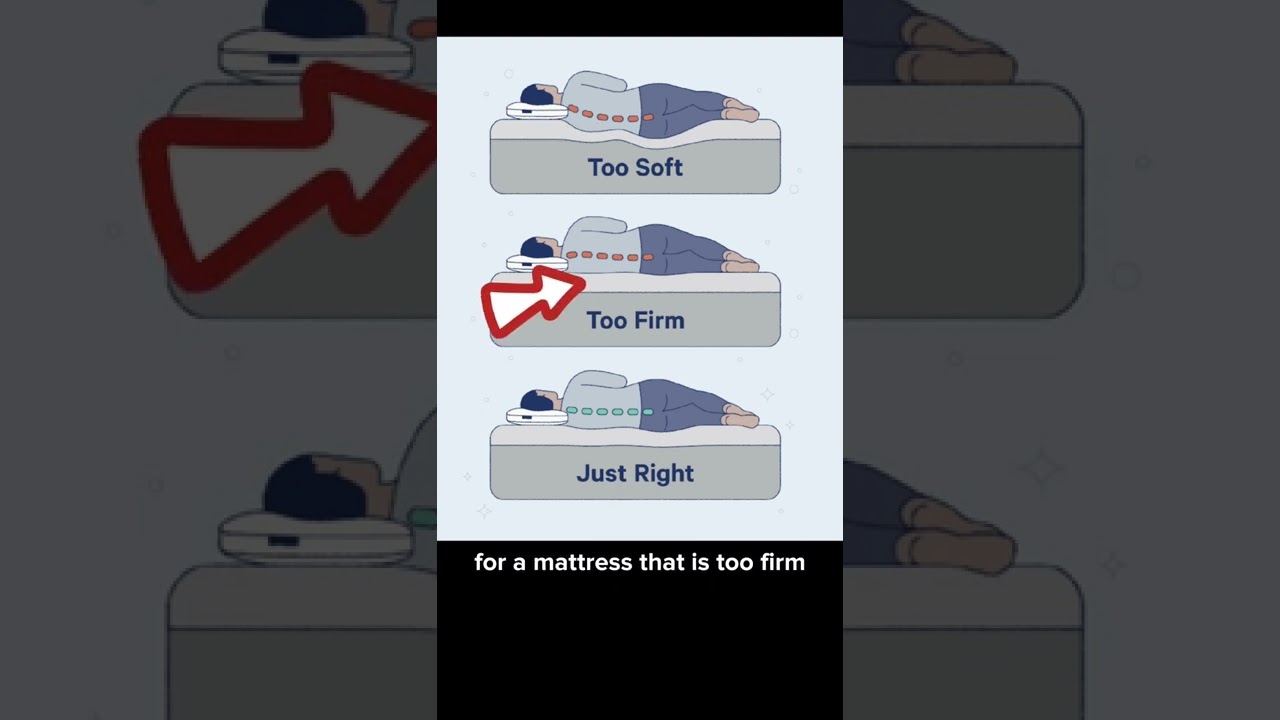 MYTH⛔: Hard/Firm mattress is good for your BACK PAIN