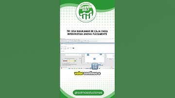 📈 En Six Sigma, ver los datos gráficamente cambia la forma en que los entiendes.