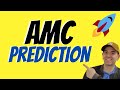 AMC STOCK PRICE PREDICTION  | The Short interest on it is HUGE😱! To the MOON 🚀🚀🔥 (AMC)