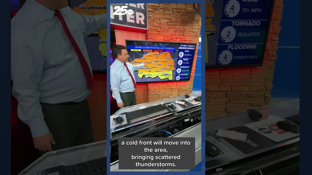 Potential for Large Hail Threat | Weather Update with Chief Meteorologist Matt Hinds