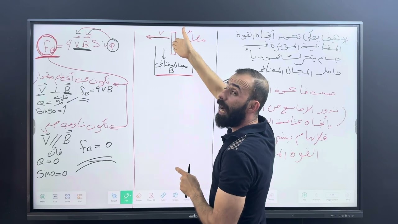 المحاضرة الثالثة الفصل الثاني فيزياء السادس العلمي مع الاستاذ علي الركابي