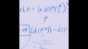 370 Video 32: relating grad, curl, and div to differential forms