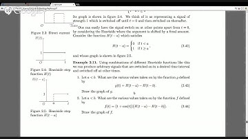 The Heaviside step and Dirac delta functions