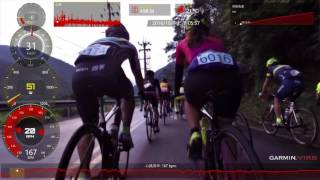 柴山鐵騎隊 2016 第八屆 建大輪胎武嶺盃  全集