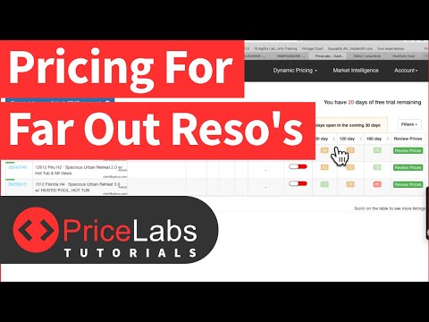 Thumbnail for Optimize My Airbnb: I Help Airbnb Hosts Make Money