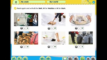 TEXTBOOK GET SMART 4 UNIT 2 – MY WEEK PAGE 18 - 19