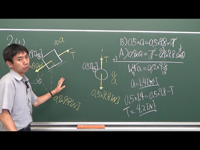 数研教科書】「物理基礎」P94演習問題3解説（2物体の運動方程式